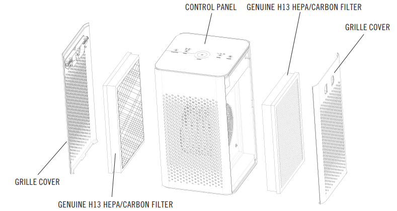 air_changes_per_hour_medify_ma-25_air_purifier.png