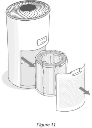 getting_started_levoit_tower_true_hepa_air_purifier_lv-h133-rbk.png