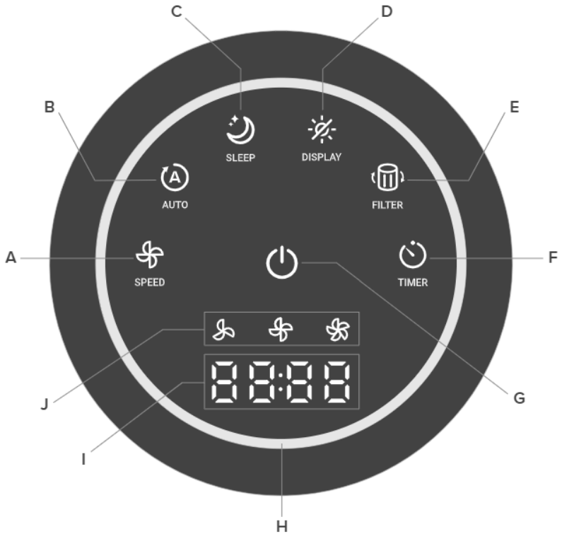 led_displaylevoit_tower_true_hepa_air_purifier_lv-h133-rbk.png