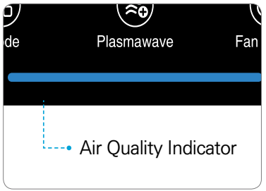 air_quality_indicator_winix_air_cleaner_5500-2.png