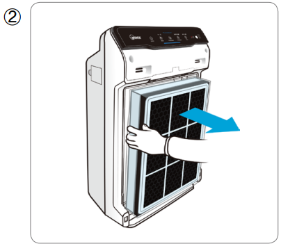 installing_filters-winix_air_cleaner_5500-2.png