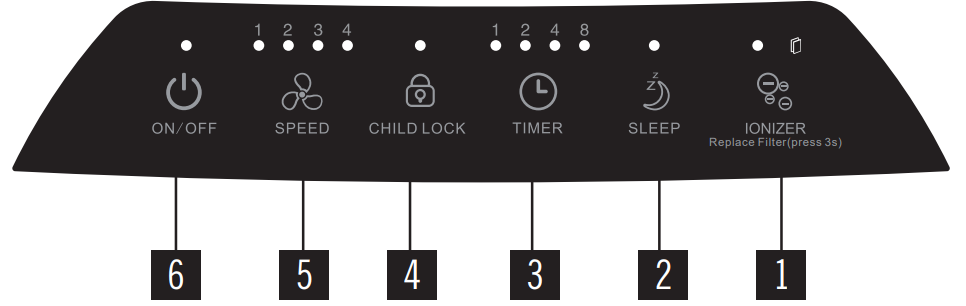 control_panel_functions_medify_air_air_purifier_ma-112.png