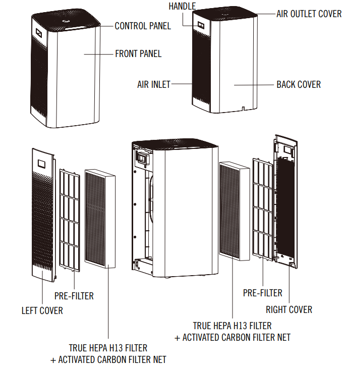 technical_data_medify_air_air_purifier_ma-112.png