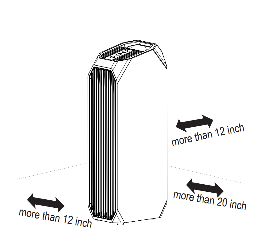 correct_placement_eureka_air_purifier_nea120-nea129.png