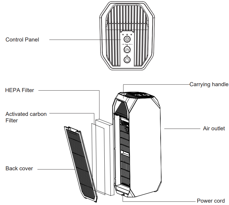 product_parts_eureka_air_purifier_nea120-nea129.png