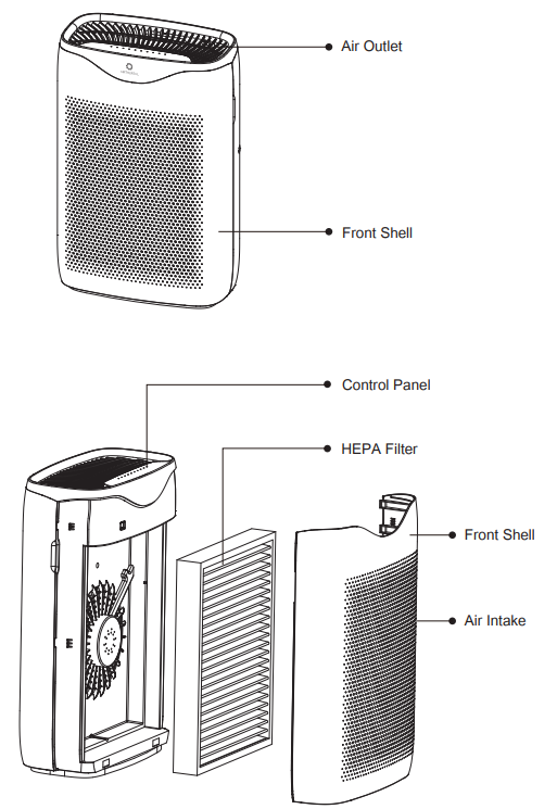 components_airthereal_hepa_air_purifier_aph230c.png