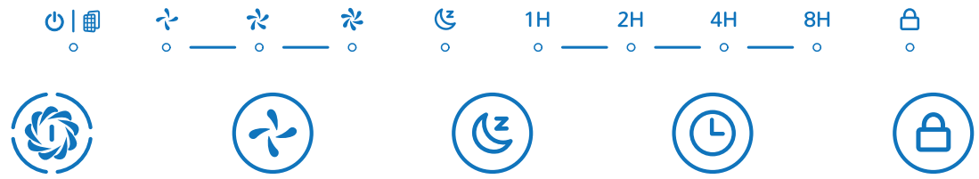 control_panel_introduction_airthereal_hepa_air_purifier_aph230c.png