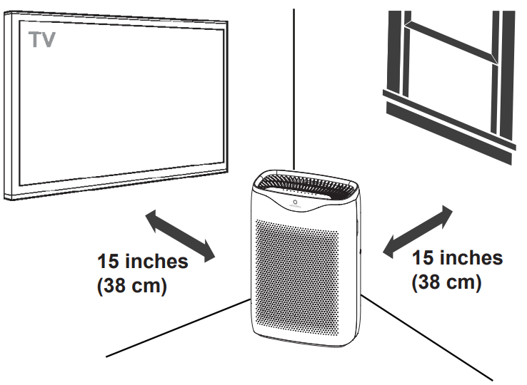 installation_instructions-airthereal-hepa_air_purifier_aph230c.png