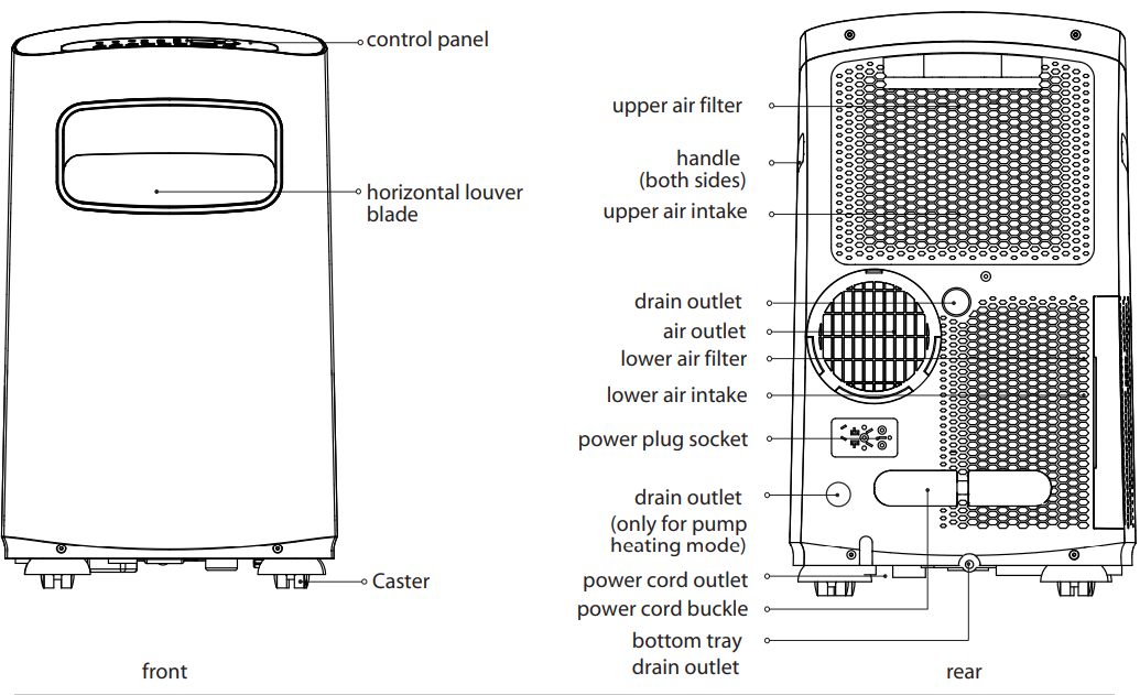 preparation_midea_portable_air_conditioner_map10s1cwt.png