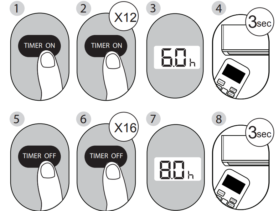 setting_both_timer_on_midea_portable_air_conditioner_map10s1cwt.png