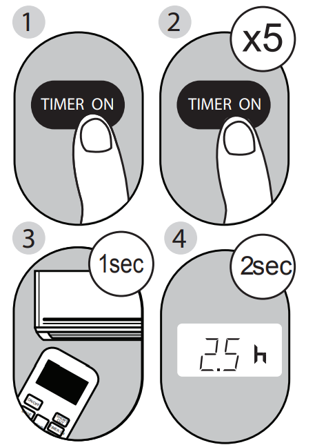 timer_functions_midea_portable_air_conditioner_map10s1cwt.png