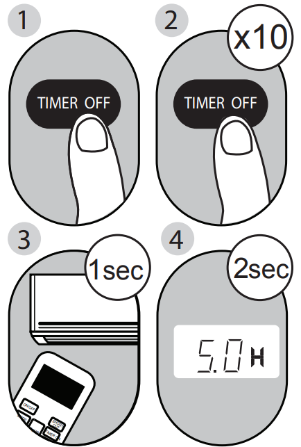 timer_off_function_midea_portable_air_conditioner_map10s1cwt.png