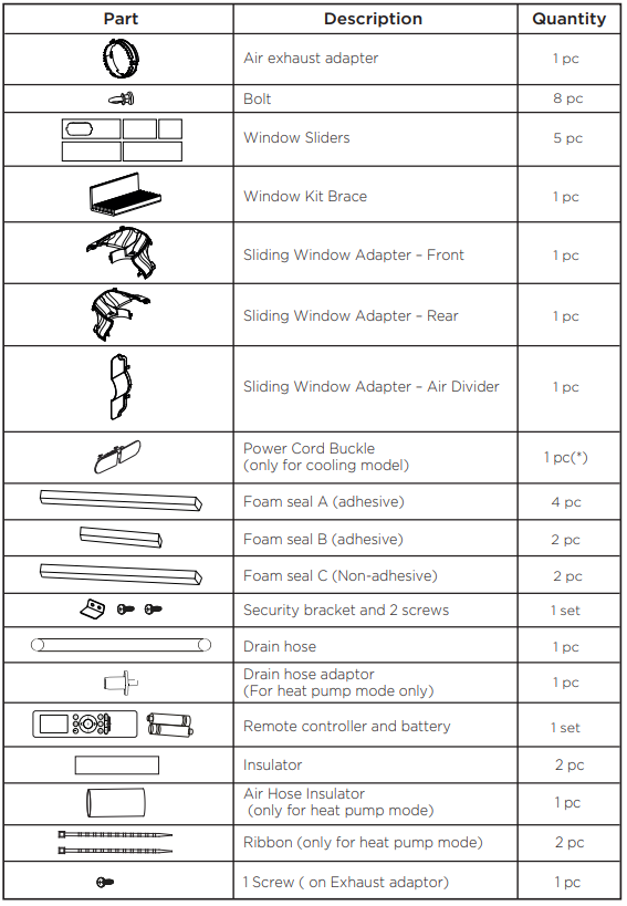 accessories_midea_window_air_conditioner_map14hs1tbl.png