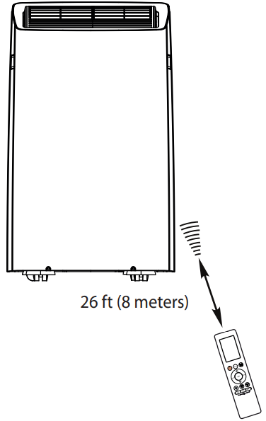 handling_the_remote_control_midea_window_air_conditioner_map14hs1tbl.png