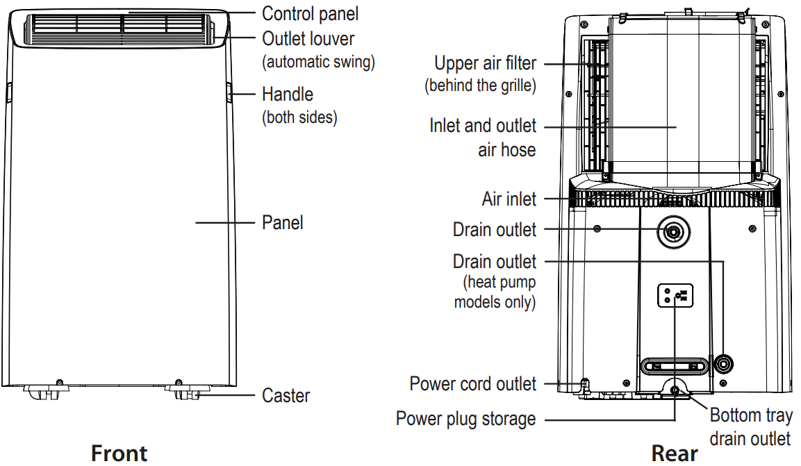 preparation_midea_window_air_conditioner_map14hs1tbl.png