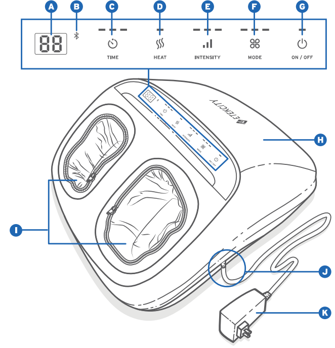 function_diagram_etekcity_smart_shiatsu_foot_massager_em-sf3.png