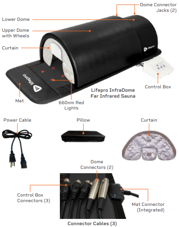 parts_of_the_infradome_lifepro_far_infrared_sauna.png