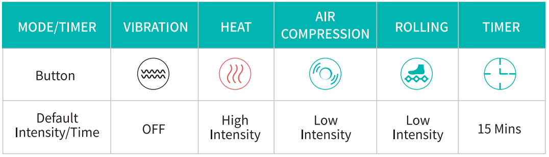 massage_operation_nekteck_shiatsu_foot_&_calf_heat_massager_nk-flm01.png