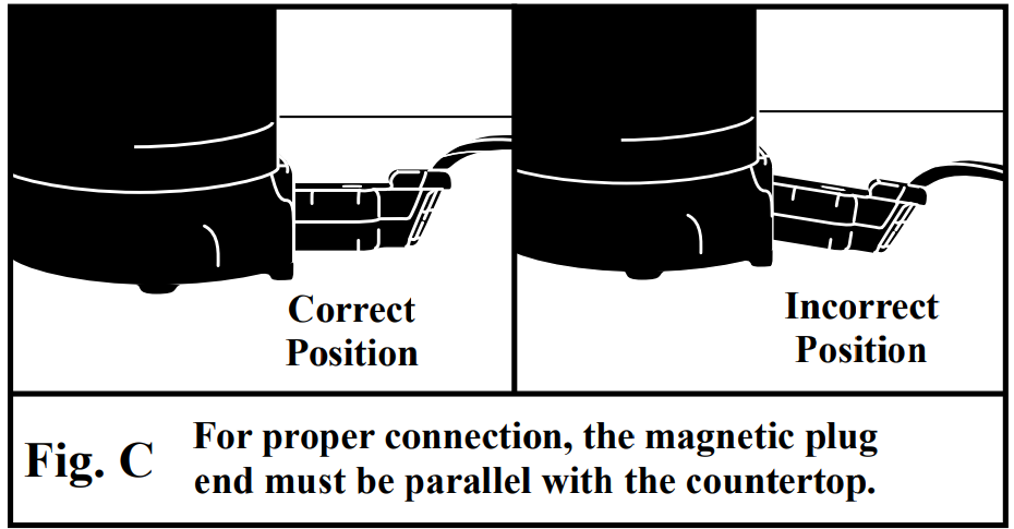 presto_05420_how_to_use_frydaddy_electric_deep_fryer.png