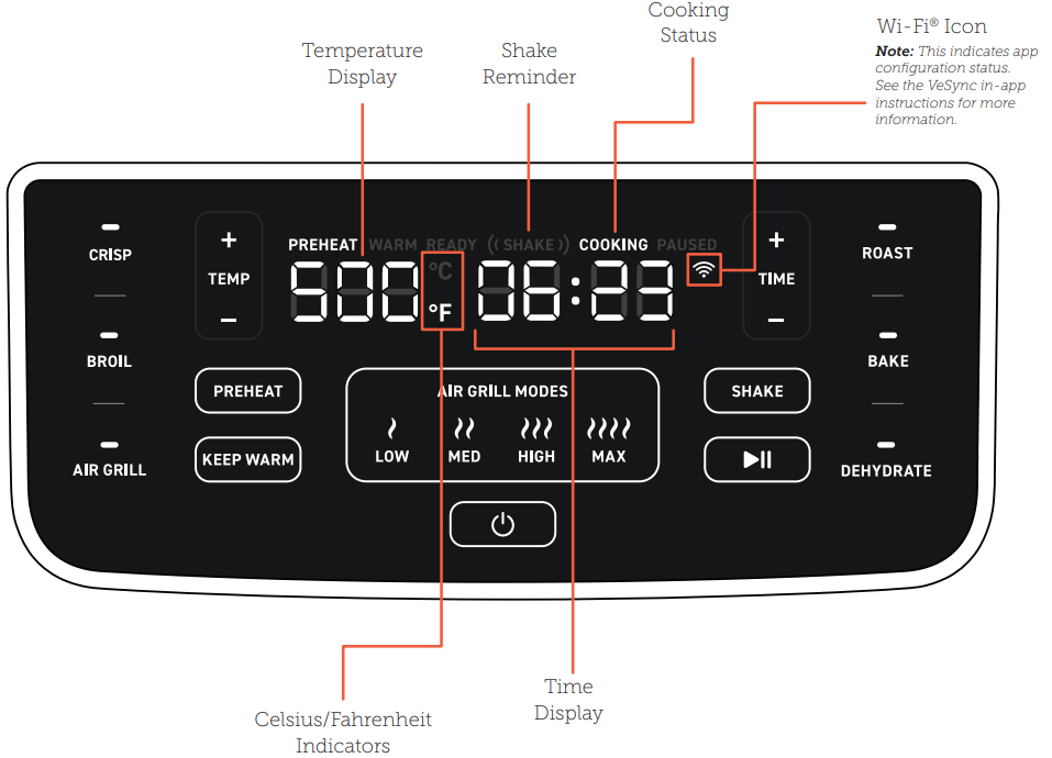 display_cosori_vesync_aeroblaze_indoor_grill_cag-a601s.png