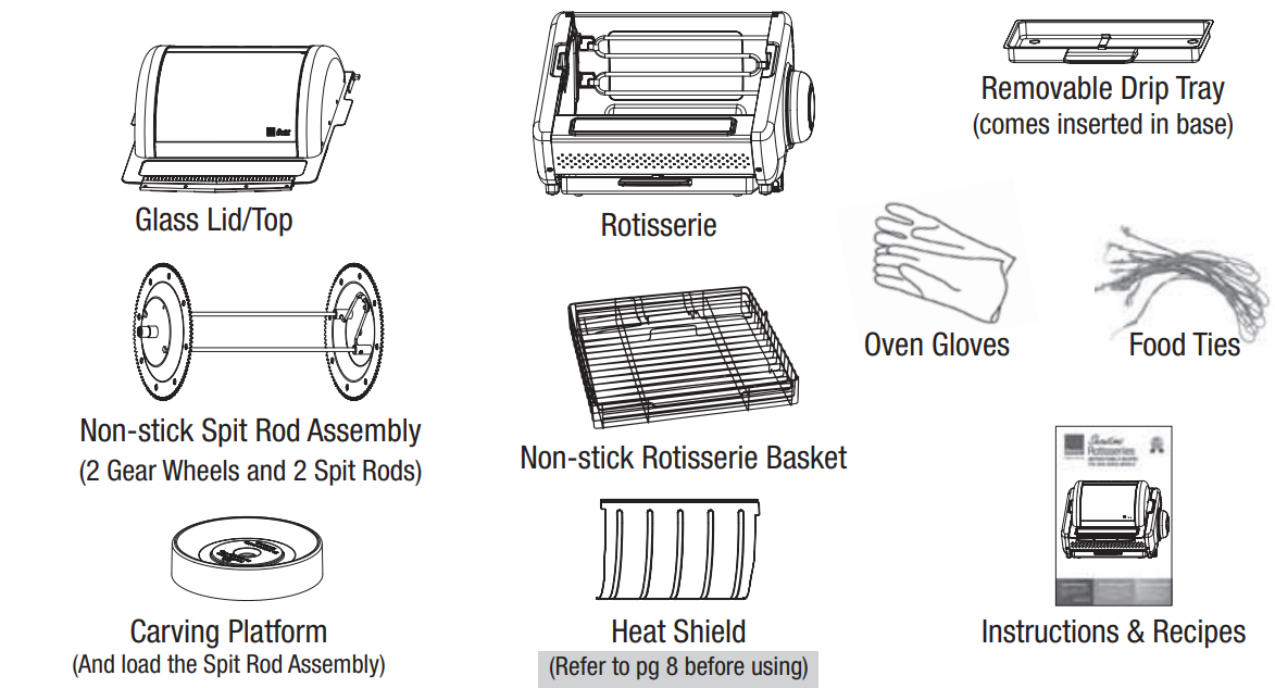 parts_included_ronco_ez-store_rotisserie_oven.png