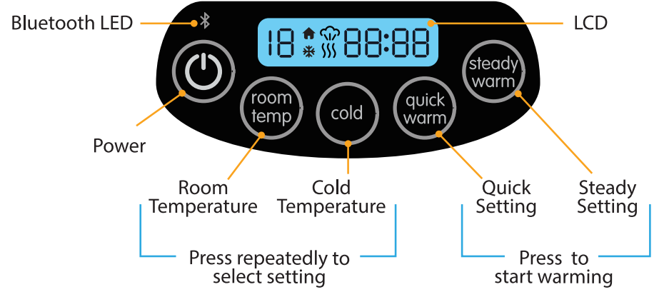 display_baby_brezza_smart_bottle_warmer.png