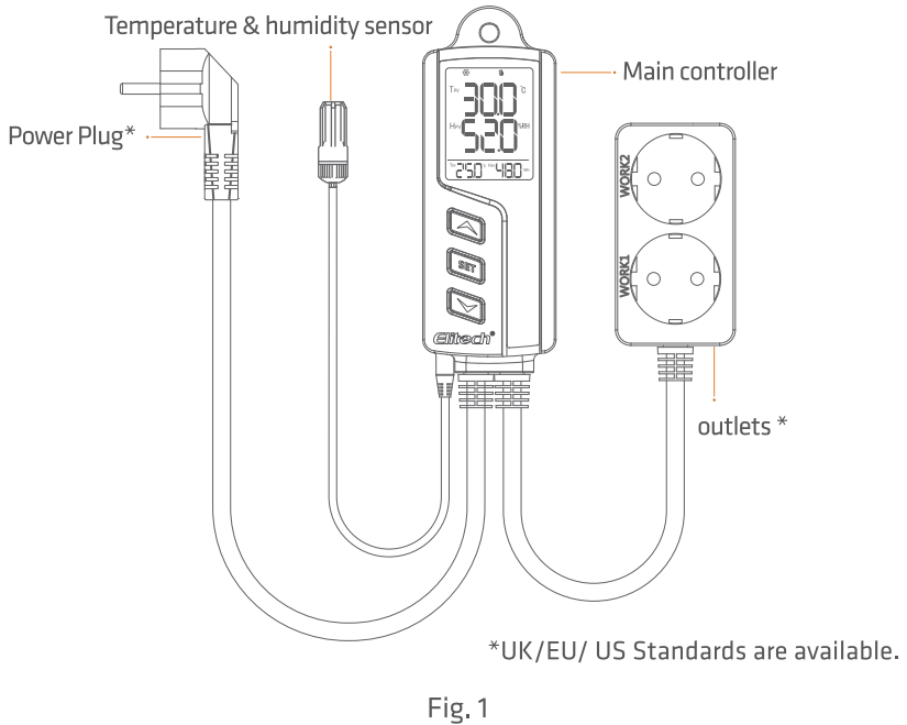 overview_elitech_temperature_and_humidity_controller_stc-1000pro.png