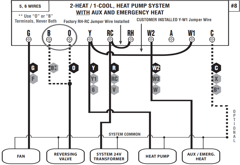 -wiring_diagram-lux-touchscreen-thermostat-tx9600tsa.png