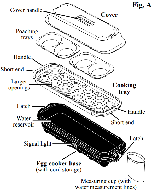 getting_acquainted_presto_04633_electric_egg_cooker.png