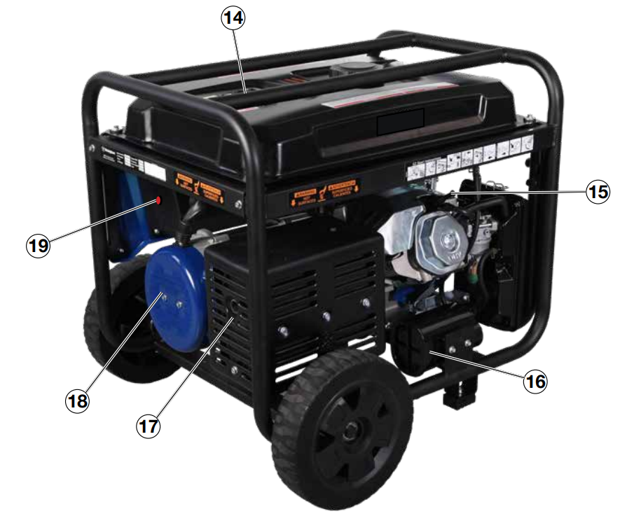 features-westinghouse_dual_fuel_portable_generator_wgen7500df.png