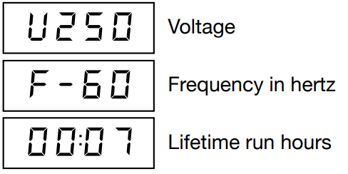voltages_westinghouse_dual_fuel_portable_generator_wgen7500df.png