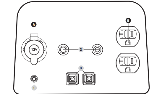 outlet_panel_champion_2000w_dual_fuel_inverter_generator..png