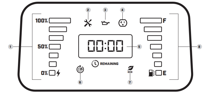 power_panel_champion_2000w_dual_fuel_inverter_generator..png