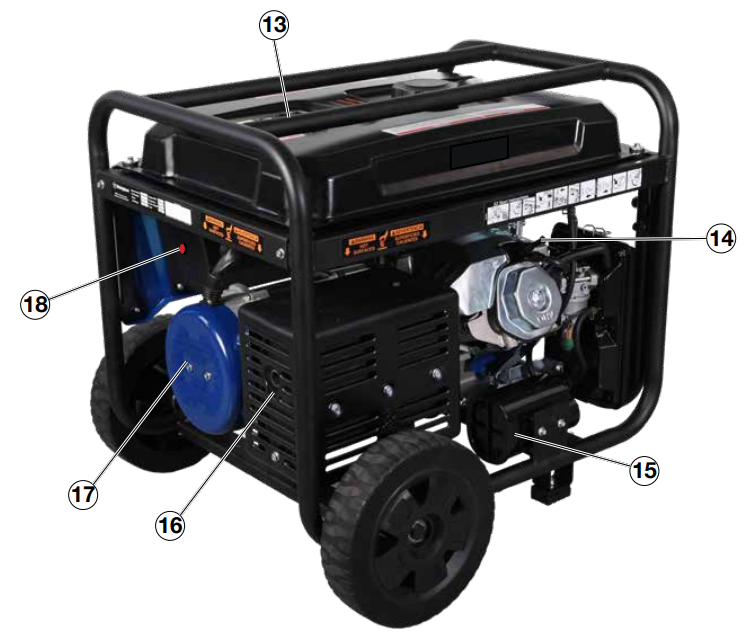 features-westinghouse_portable_generator_wgen9500.png