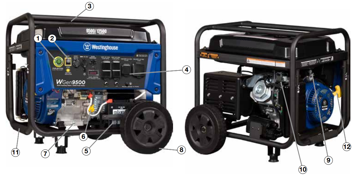 features_westinghouse_portable_generator_wgen9500.png