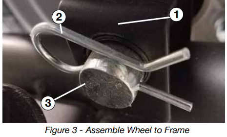 installing_wheels_to_frame-westinghouse_dual_fuel_portable_generator_wgen7500df.png