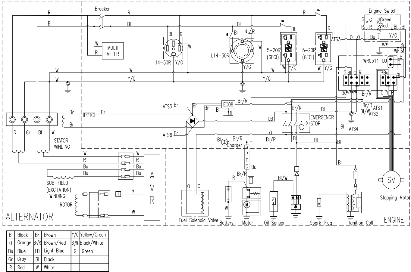 schematic_westinghouse_portable_generator_wgen9500.png