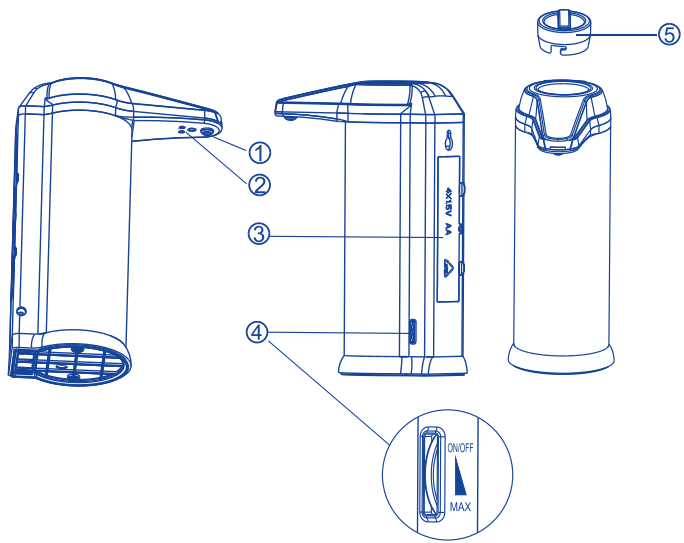 features_secura_automatic_soap_dispenser_asd-500.png