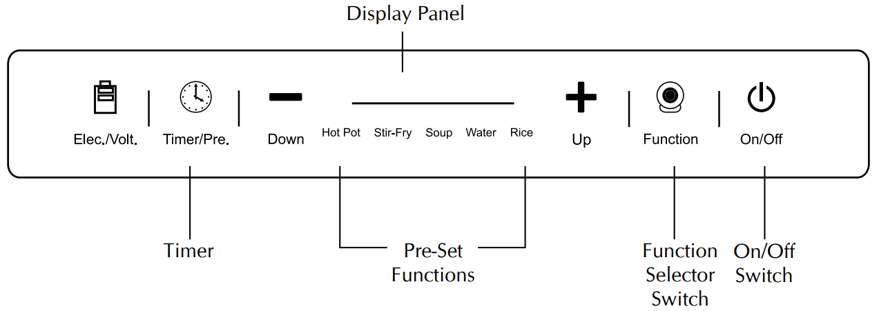 glen_operation_&_touch_screen_display_panel_induction_cooker_gl-3074.png