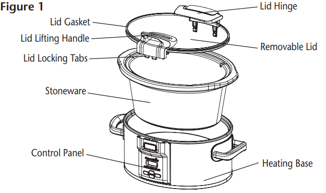 components_crockpot_7_quart_programmable_slow_cooker.png