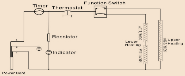 circuit_lifelong_oven_griller_llot23.png