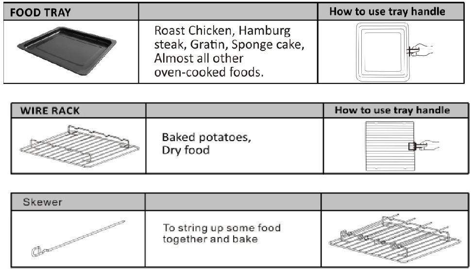 food_tray_and_wire_rack_lifelong_oven_griller_llot23.png