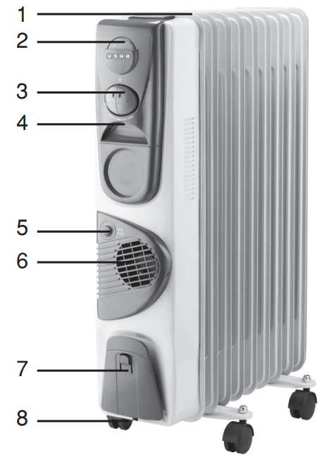 parts_description_usha_oil_filled_radiator_ofr_3211f_ptc.png