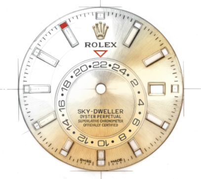 dual_time_zone_and_rolex_oyster_perpetual_sky-dweller.png