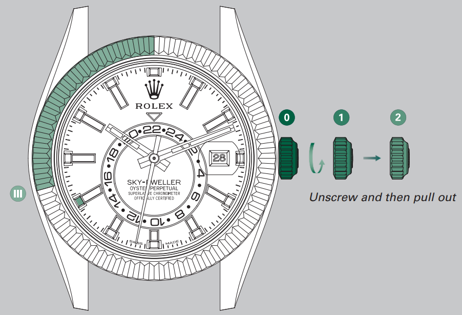 rolex_oyster_complete_setting_of_the_watch_perpetual_sky-dweller.png