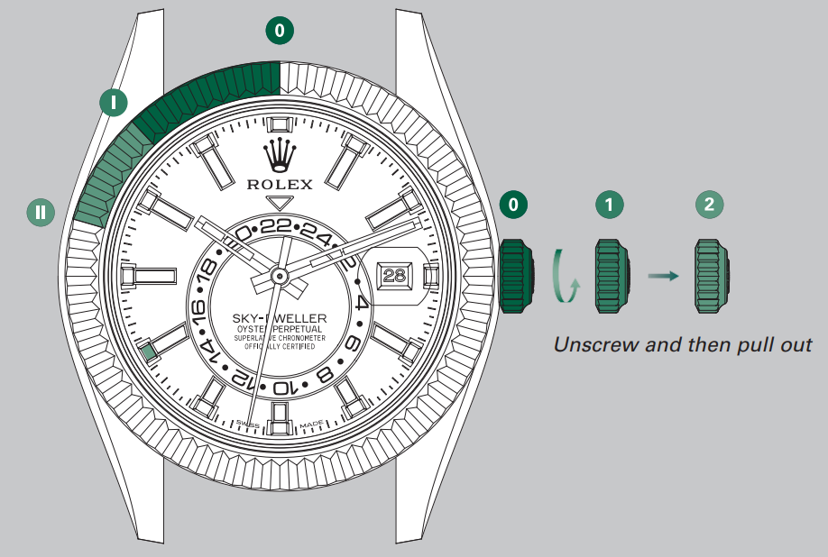 setting_the_local_time-rolex_oyster_perpetual_sky-dweller.png