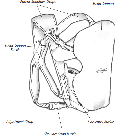 know_your_carrier_evenflo_08911254_infant_breathable_carrier.png