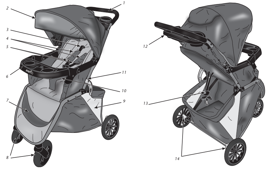 features_evenflo_epic_4_stroller_travel_system_54611770.png