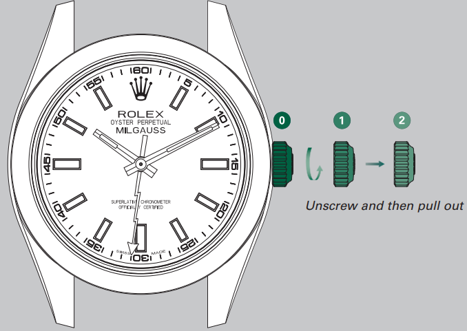 setting_the_watch_rolex_oyster_perpetual_milgauss.png