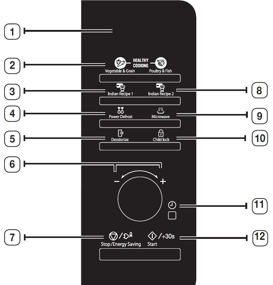 control_panel_samsung_microwave_oven_ms23f302t.png